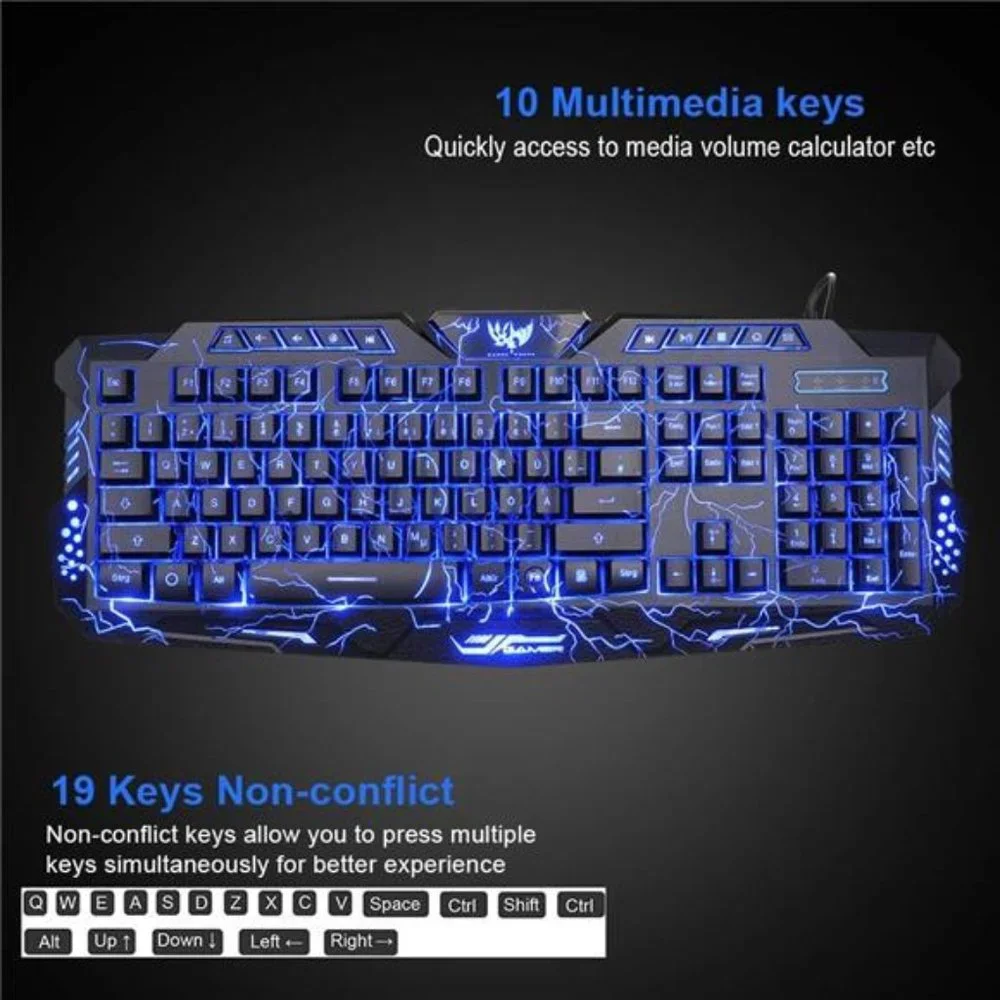 Gaming Keyboard and Mouse,USB Wired Backlit Gaming Mouse and Keyboard Combo